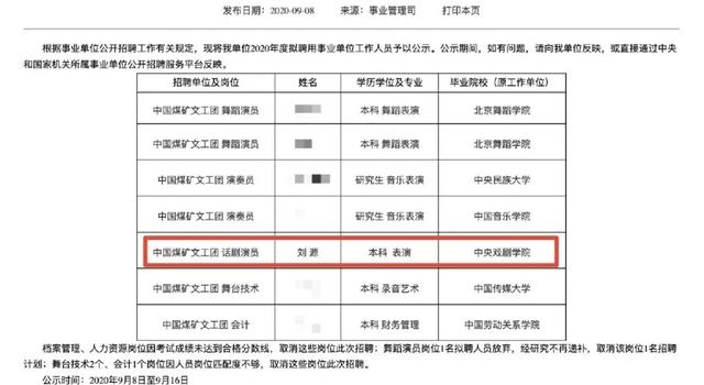 刘昊然考编成功,端上“铁饭碗”,娱乐圈斜杠青年有哪些?