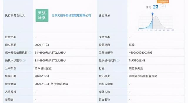 被问京东名字是怎么来的?刘强东一脸尴尬:真希望我太太不在现场