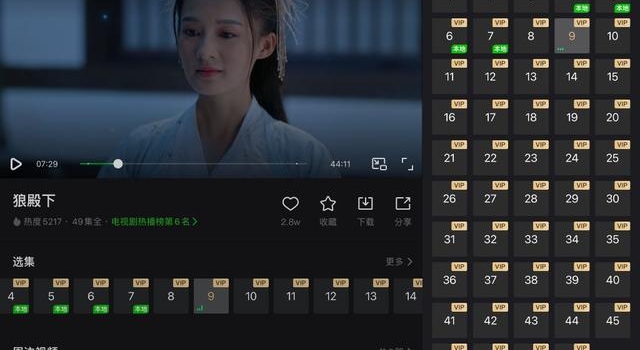 肖战,我来了!这是什么神仙操作,《狼殿下》一晚上全部更新完毕