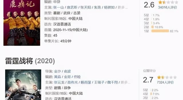 播出=仆街?鹿鼎记被疯狂差评,经典翻拍剧为何越拍越差?