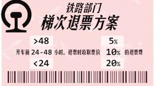 2016火车票改签时间规定 免费变更到站无需退票
