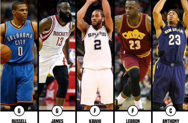2017NBA最佳阵容公布 詹姆斯一阵记录平科比