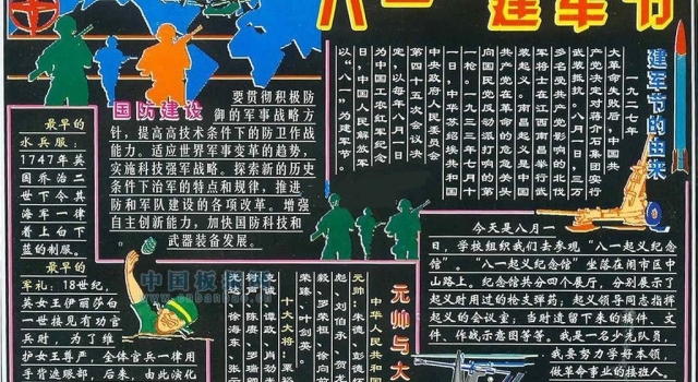 为庆祝“八一”，各路大神各显神通，喜做板报