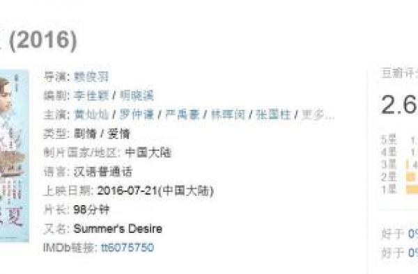 大流量网红想转型演员为什么困难重重？