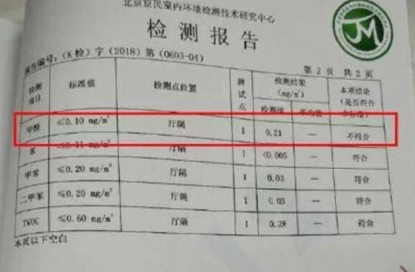 自如回应阿里员工去世 生前租自如甲醛房