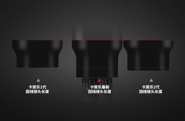 苹果手机最新克星来啦！你最想要的苹果神器快get起来
