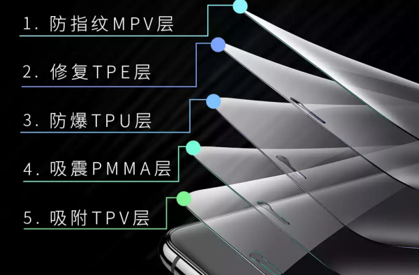 细节决定成败 感受全覆盖水凝膜的细节处理