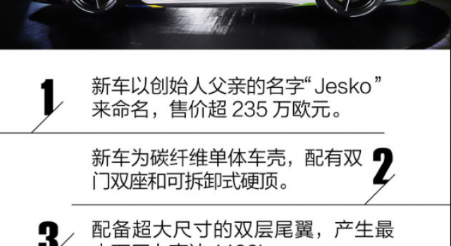 以父之名的超跑比布加迪还快 教你了解科尼赛克Jesko