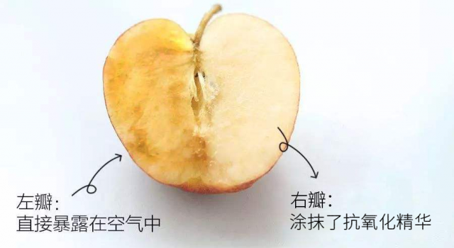保养要趁早，护肤还是植物高渗高效的好
