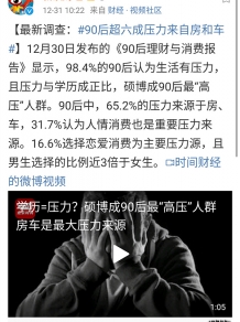 90后超六成压力来自房和车 网友：压力不应该全是穷吗