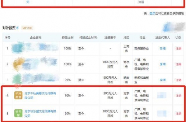认错于事无补？王岳伦夫妇疑完成财产分割，李湘晒狗懒理老公道歉