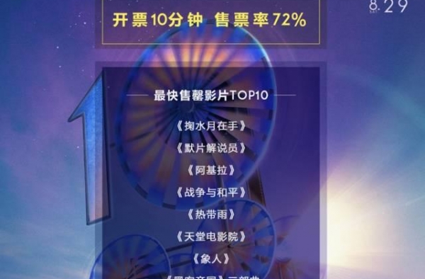 开票5秒售罄！这部广东出品的纪录片为何成为北影节最热影片？