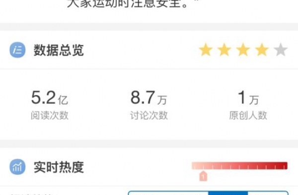 不靠花钱买，体育综艺怎么才能上热搜？
