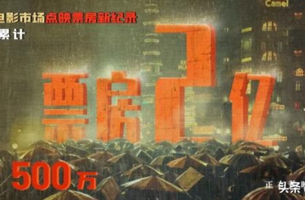 破7亿！在票房惨淡的当下，《八佰》如一枚“惊雷”回响不绝