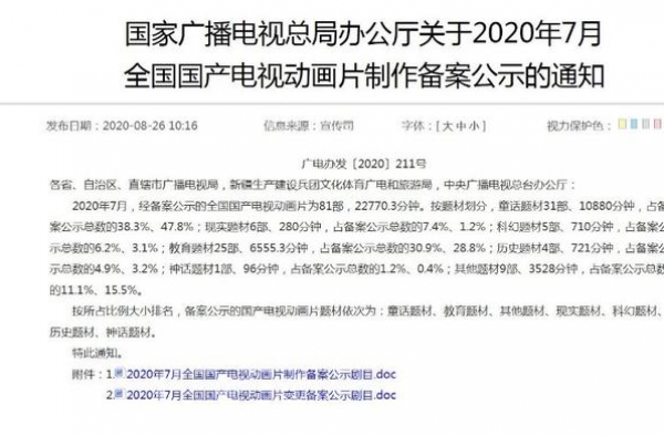 《长安十二时辰》将拍成动画，易烊千玺二次元形象曝光