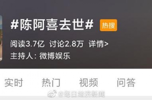 铁扇公主、王熙凤、太平公主……背后的“声音”陈阿喜走了