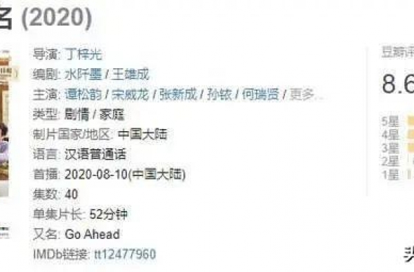 让人尴尬的“加戏咖”又出现了？