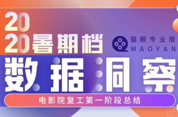 暑期档数据洞察：“报复性观影”如期而至
