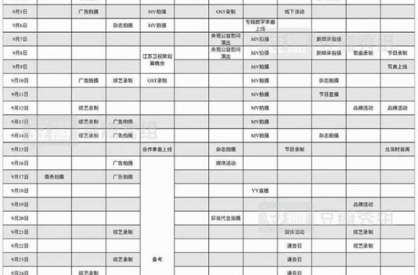 离开组合后，火箭少女的3个vocal如鱼得水，发展越来越好