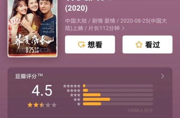 电影一般，但她的美貌能打100分