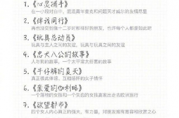 电影推荐｜72部优质电影推荐！必马