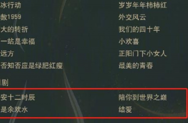 金鹰奖电视剧提名：四部网剧入围，《三生三世枕上书》落榜意难平