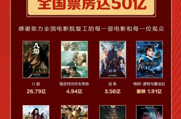 周深：“唱演”电影票房即将过30亿，“戏精”到戏精？