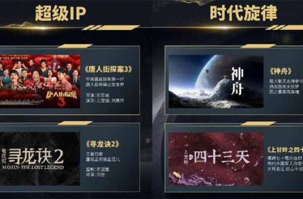 万达影视发布年度片单 40余部影视新作亮相引关注