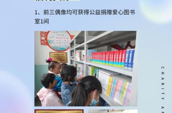 2020最美公益大使！肖战夺冠，迪丽热巴女艺人第一