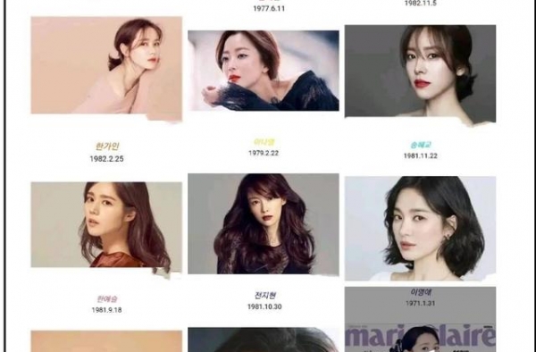 韩网最新十大美女榜出炉，年龄最小的已经38岁，90后无人上榜