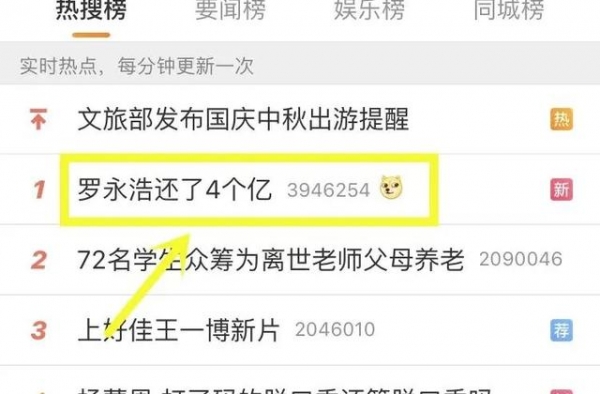 罗永浩称6亿元债务已还4亿元？法院：真还了