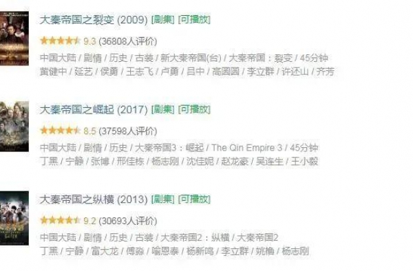 张鲁一、段奕宏演绎恢弘史诗，《大秦帝国之天下》将“铁血”收官
