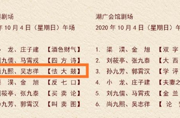 德云社剧场开箱一月有余，七队演员何九华首登台，演出搭档引关注