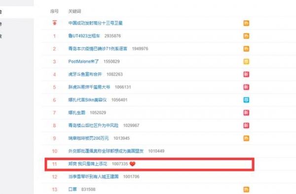 抽烟扇耳光，放飞自我的郑爽今天又上了热搜！这次要脱胎换骨？