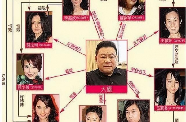 富豪跑路，套现数百亿后，携全家移民海外