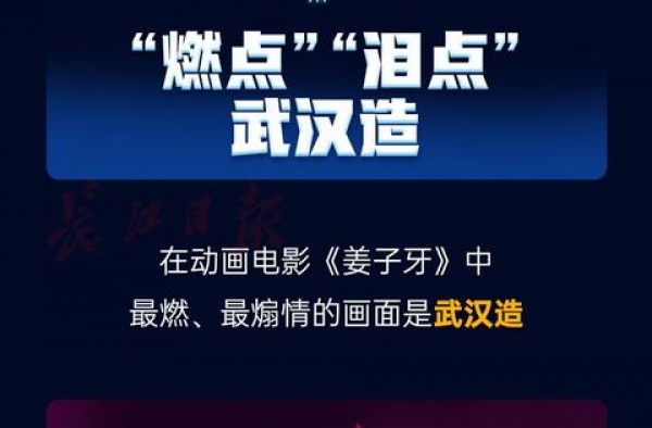 这些大热动漫“武汉造”