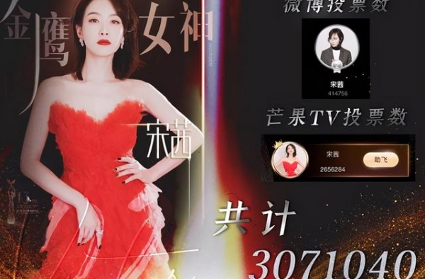 金鹰女神战袍被扒抄袭手游服饰，设计师好友也曾因抄袭该手游被骂