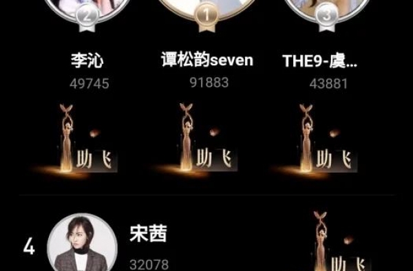 虞书欣：无作品敢冲击金鹰女神，她背景到底有多惊人