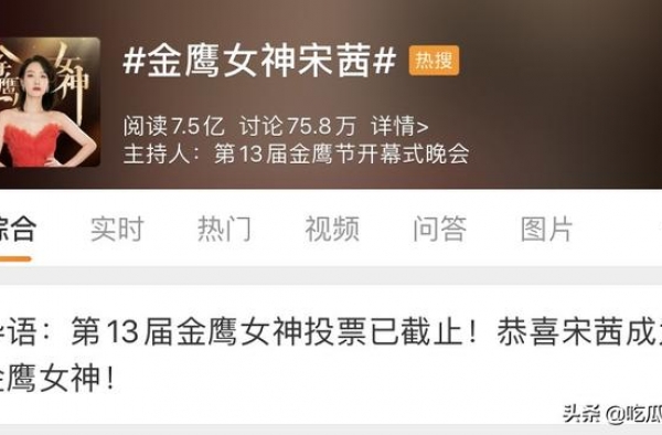 流量当道，今年金鹰奖真能挽回权威么？