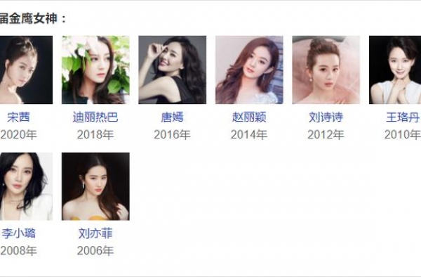 今年的金鹰女神是她？两年一度竞选的金鹰女神真是太厉害啦