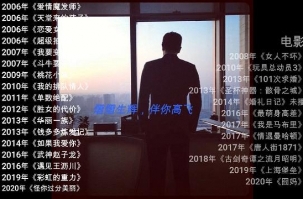 高以翔 Godfrey Gao的主要作品