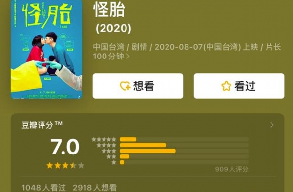 火了！2020年获奖最多的台湾片《怪胎》，有粉丝连追主演3周