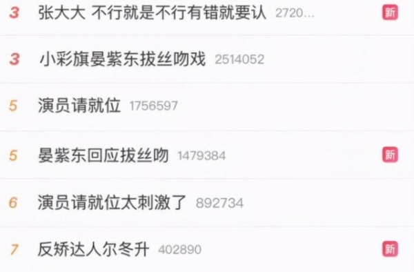 《演员2》谁有冠军相？任敏兼具诸多优势，胡杏儿市场度不够