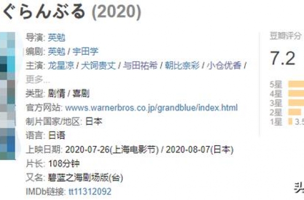 满屏马赛克！这部岛国漫改青春电影，真是辣眼睛
