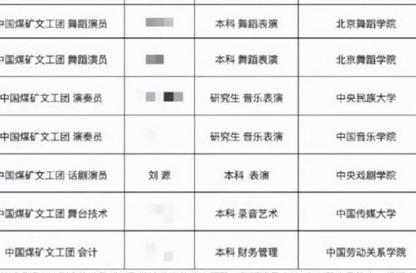 刘昊然陈思诚闹翻？郭碧婷成向家洗白工具？喻言强势复出？