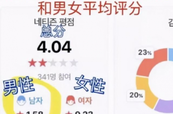 69岁的老太太被29岁的年轻护工性侵事件始末