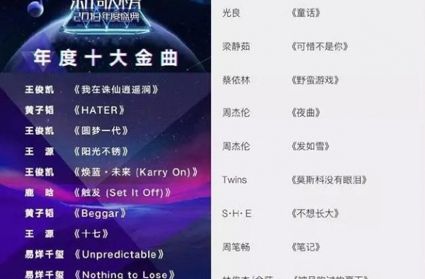 去静安这里听歌！那些年我们追的歌，满满都是青春的记忆