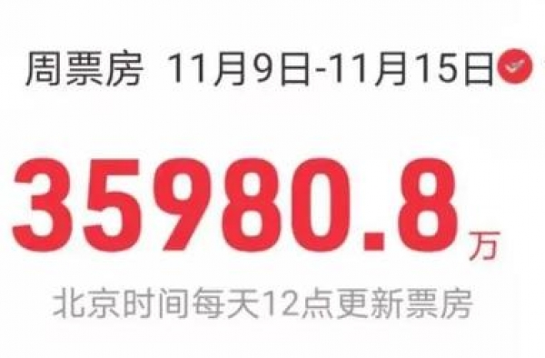 黄渤惨，刘德华更惨，奥斯卡影帝也带不动