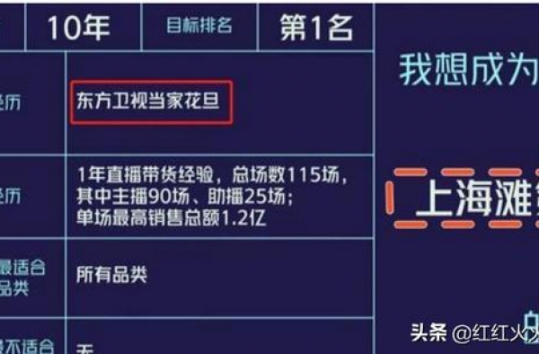娱乐圈女版张大大，遭网友点评：皇族年年有，今年特别多
