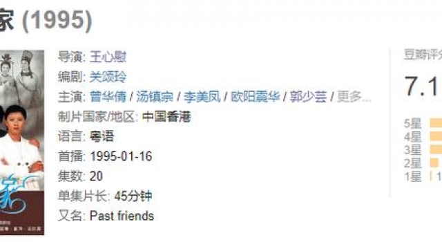 穿越时空，奇遇不断！这10部港产穿越剧，你都看完了吗？